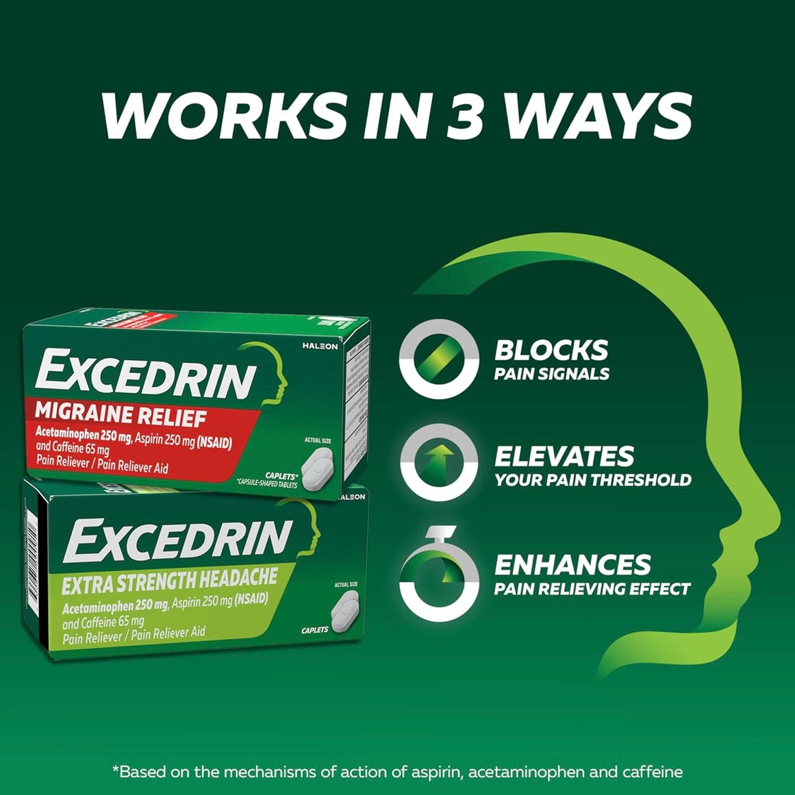 EXCEDRIN MIGRAÑA